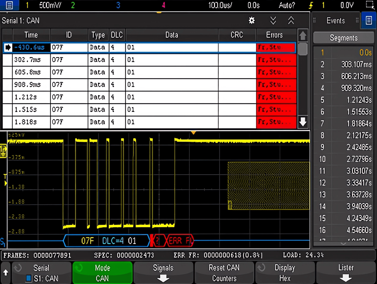 汽车电子功能模块测试解决方案（images 7）